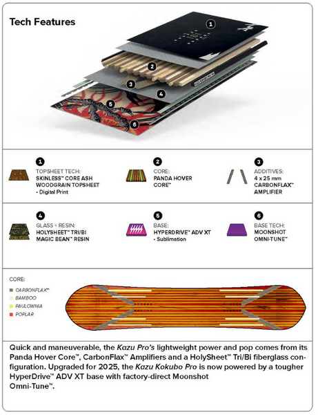 2026 Capita KAZU KOKUBO PRO Pre-Order