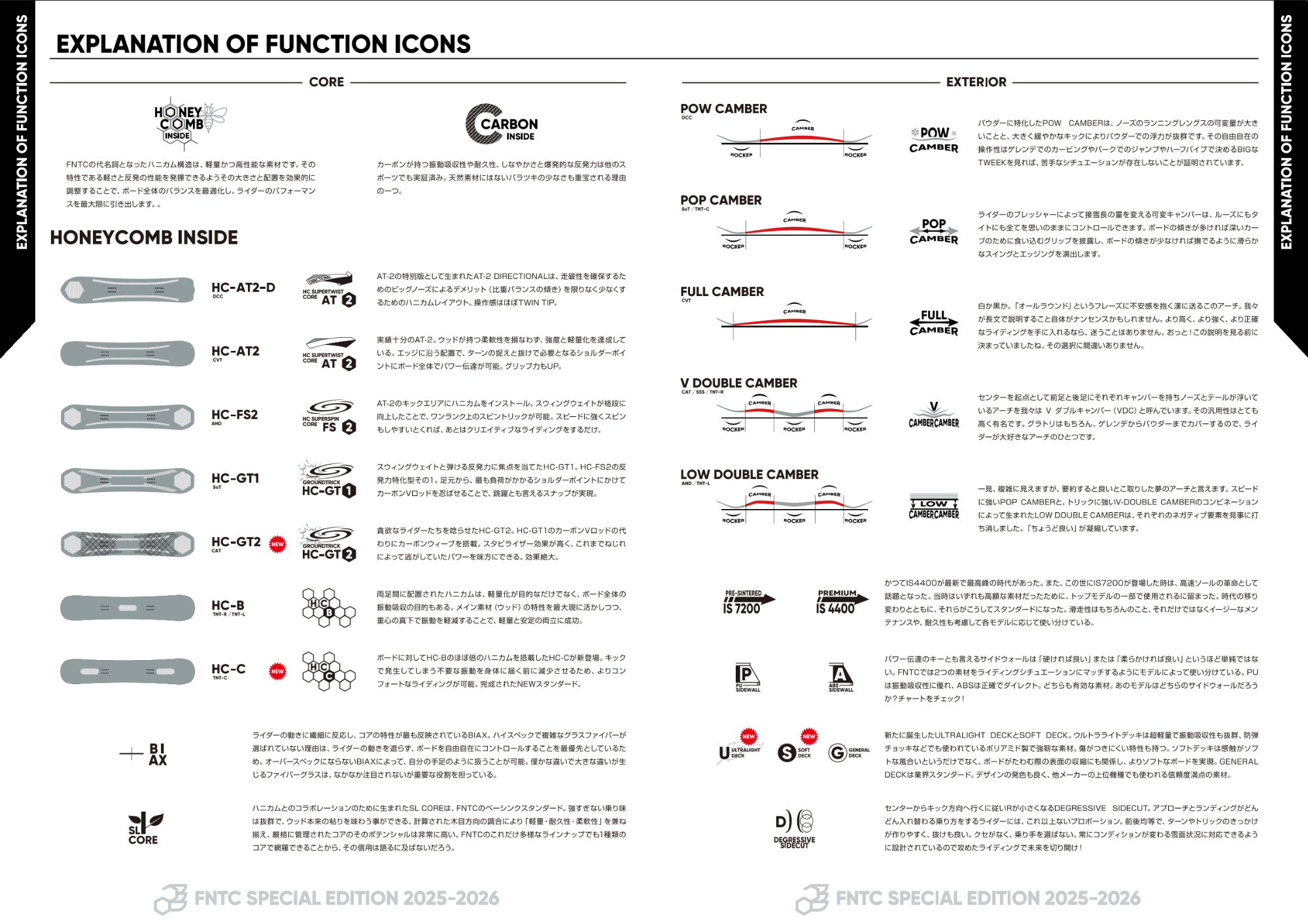 2025-2026 FNTC DCC Snowboards – SBF Boardshop