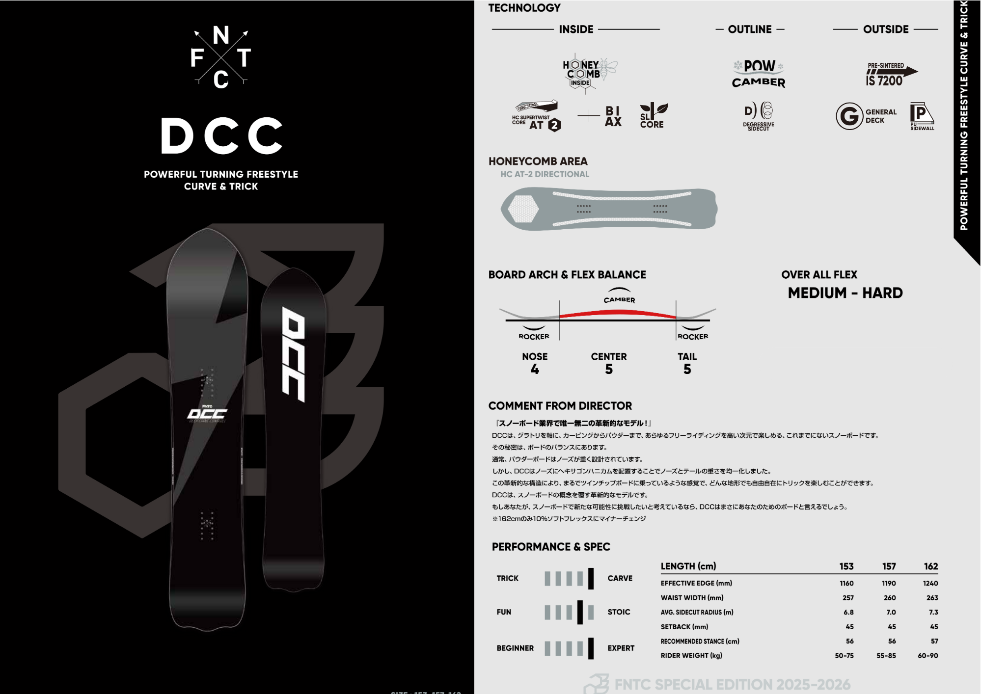 2025-2026 FNTC DCC Snowboards – SBF Boardshop