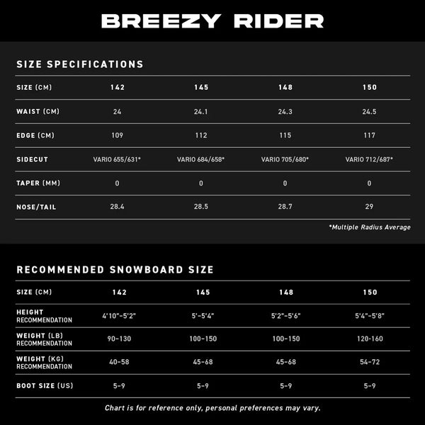2025 Never Summer Breezy Rider Women
