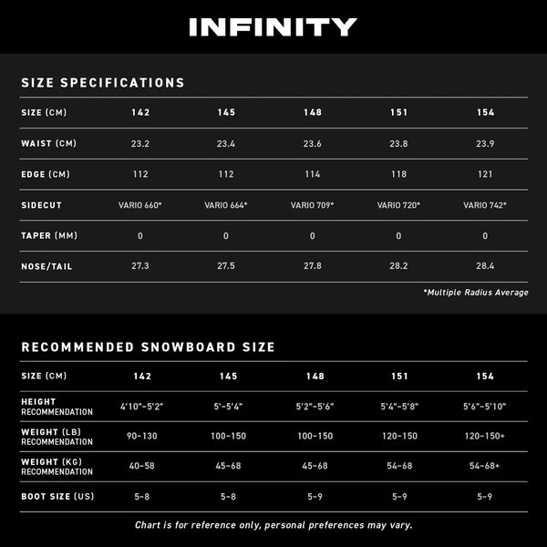 2025 Never Summer Infinity Women