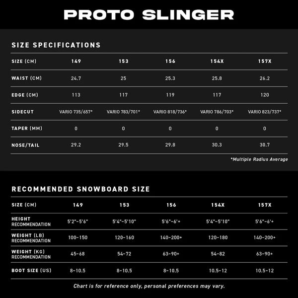 2025 Never Summer Proto Slinger