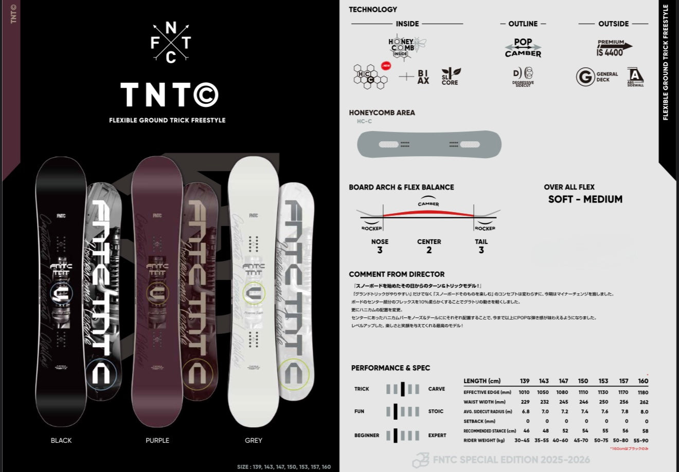 2025-2026 FNTC TNT-C Snowboards – SBF Boardshop