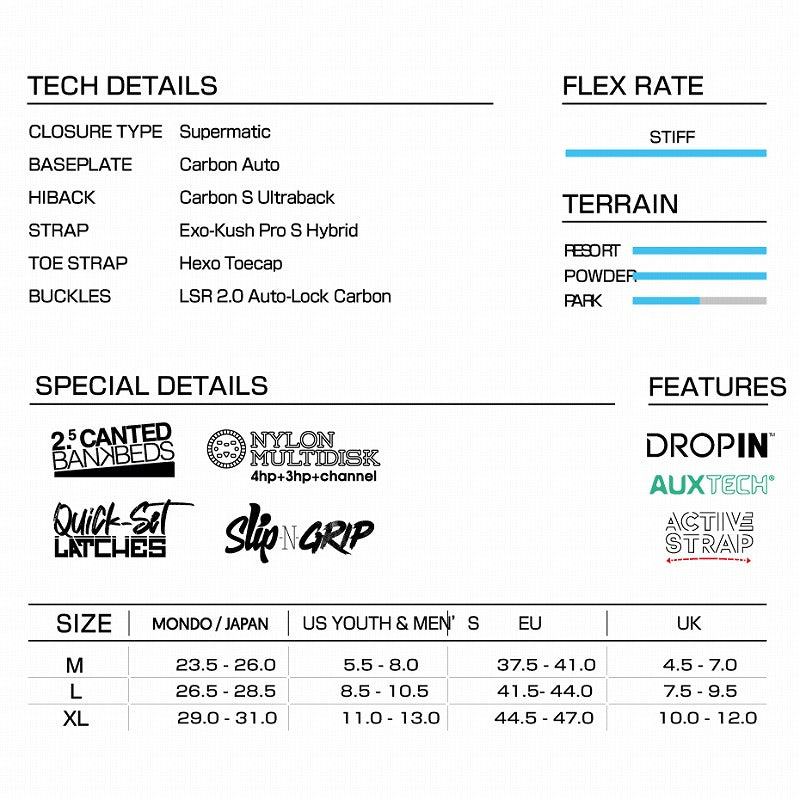 Nidecker Supermatic Carbon(NEW) 2025 – SBF Boardshop