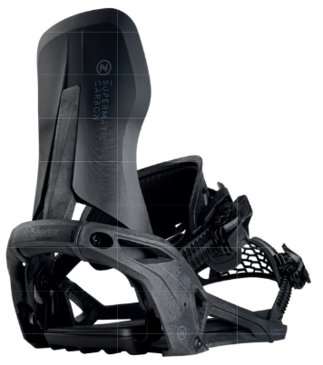 Nidecker Supermatic Carbon(NEW) 2025