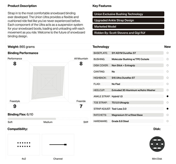 Union Ultra 2026 Pre Order