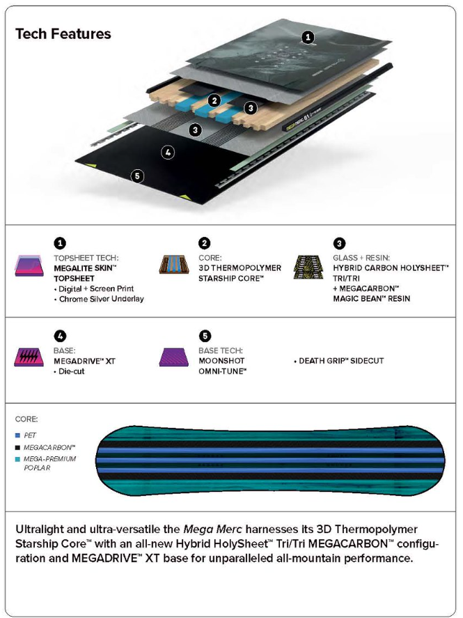 2026 Capita Mega Mercury Pre Order – SBF Boardshop