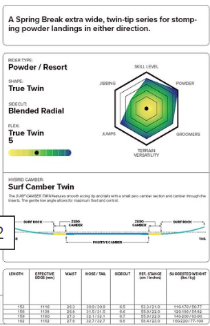2026 SPRINGBREAK POWDER TWIN Pre-order