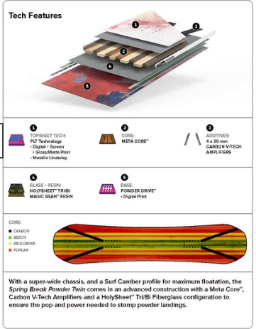 2026 SPRINGBREAK POWDER TWIN Pre-order