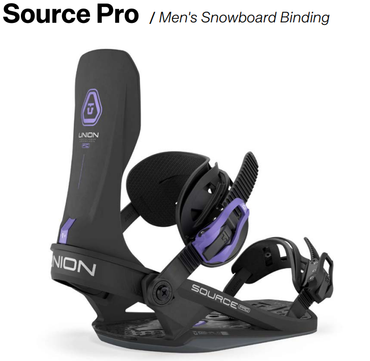 Union Source Pro 2026 Pre Order