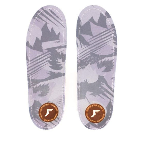 Footprint Gamechangers Custom Orthotics 3mm