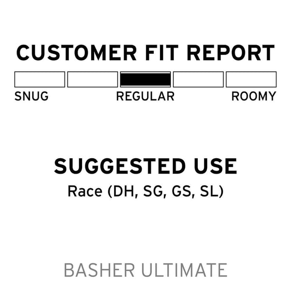 SHRED Basher Ultimate Helmet