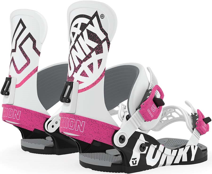 Union Funky 2020