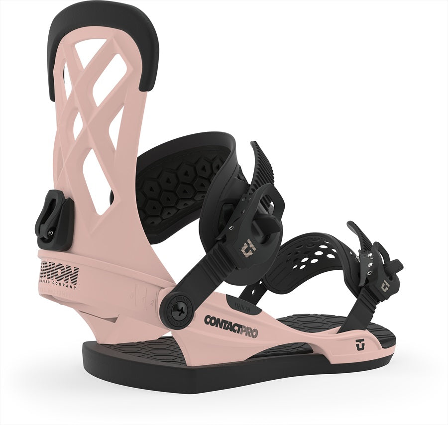Union Contact Pro 2020 – SBF Boardshop